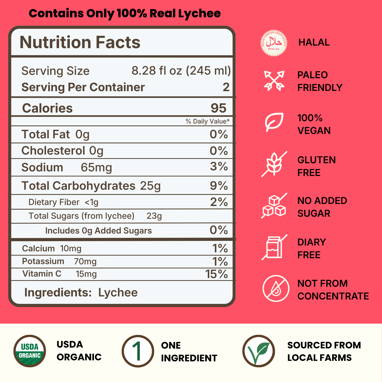 Lychee_Pulp_Nutrition_Facts