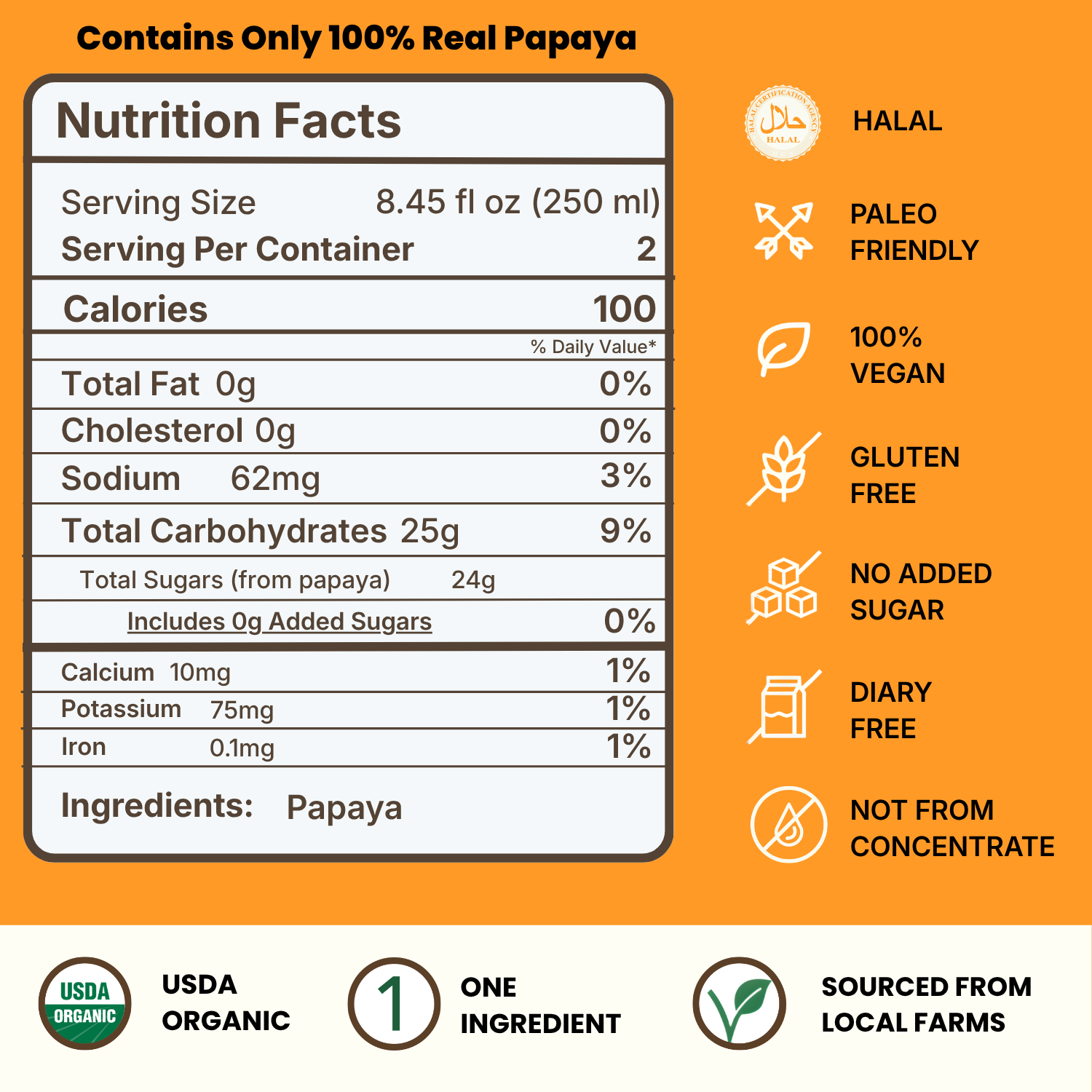 Papaya_Nutrition_Facts Nutrition facts label for 100% real papaya juice, highlighting certifications and features such as organic, single ingredient, sourced from local farms, and various dietary benefits.