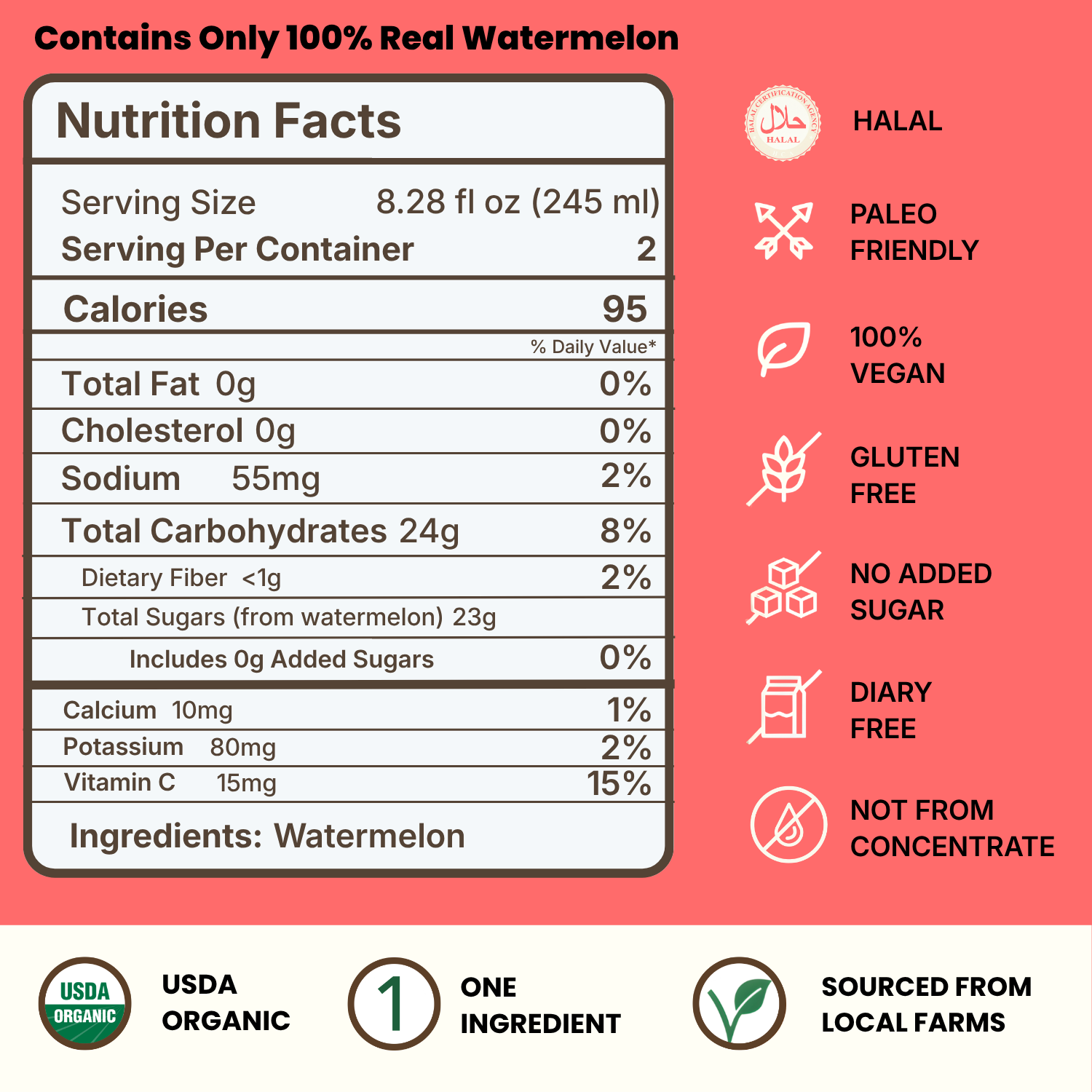 Watermelon_Pulp_Nutrition_Facts